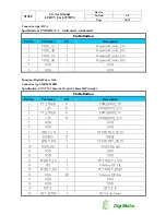 Preview for 18 page of Olevia LT37HVS Service Manual