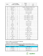 Preview for 21 page of Olevia LT37HVS Service Manual