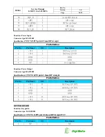 Preview for 24 page of Olevia LT37HVS Service Manual