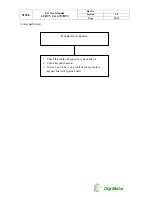 Предварительный просмотр 29 страницы Olevia LT37HVS Service Manual