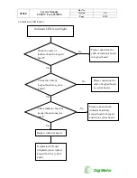 Preview for 31 page of Olevia LT37HVS Service Manual