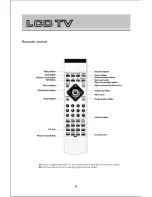 Preview for 6 page of Olevia SMT-320TD User Manual