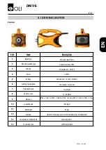 Preview for 9 page of OLI DMV-E Technical Catalogue