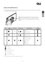 Preview for 9 page of OLI eLINE 880876 User Manual