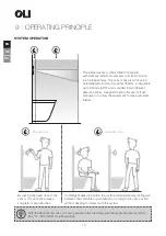 Preview for 10 page of OLI eLINE 880876 User Manual