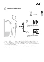 Preview for 11 page of OLI eLINE 880876 User Manual