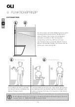 Preview for 28 page of OLI eLINE 880876 User Manual