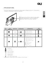 Preview for 45 page of OLI eLINE 880876 User Manual