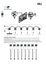 Preview for 30 page of OLI NO-TOUCH User Manual