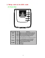 Предварительный просмотр 6 страницы Olicom ADSL Router A400A User Manual