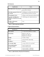 Предварительный просмотр 29 страницы Olicom CrossFire 8600 Manual To Operations