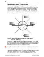 Предварительный просмотр 34 страницы Olicom CrossFire 8600 Manual To Operations