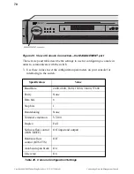 Предварительный просмотр 86 страницы Olicom CrossFire 8600 Manual To Operations