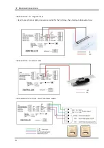 Preview for 15 page of Olide DSW-120N Installation Manual