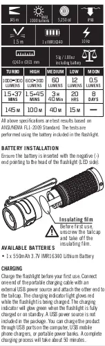 Preview for 2 page of OLIGHT S1R BATON II User Manual