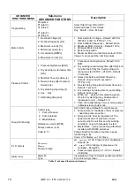 Preview for 15 page of OLIJU IMTP 2.2 Operation And Maintenance Handbook