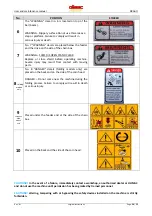 Preview for 50 page of OLIMAC Drago Series User & Maintenance Manual