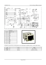 Предварительный просмотр 28 страницы OLIMEX A10-OLINUXINO-LIME-4GB User Manual