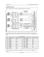 Preview for 29 page of OLIMEX A10-OLINUXINO-LIME User Manual