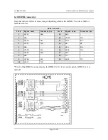 Preview for 25 page of OLIMEX A10S-OLinuXino-MICRO User Manual