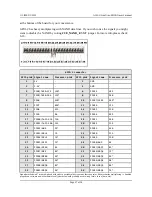 Preview for 27 page of OLIMEX A10S-OLinuXino-MICRO User Manual