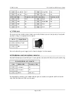 Preview for 21 page of OLIMEX A13-OLinuXino-MICRO User Manual