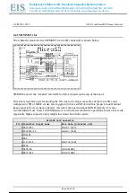 Preview for 29 page of OLIMEX A20-OLINUXINO-MICRO-4GB User Manual