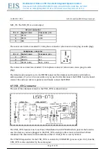 Preview for 32 page of OLIMEX A20-OLINUXINO-MICRO-4GB User Manual