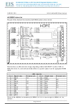 Preview for 37 page of OLIMEX A20-OLINUXINO-MICRO-4GB User Manual