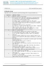 Preview for 51 page of OLIMEX A20-OLINUXINO-MICRO-4GB User Manual