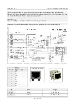 Preview for 35 page of OLIMEX A20-OLinuXino-MICRO-e4Gs16M User Manual