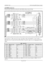 Preview for 36 page of OLIMEX A20-OLinuXino-MICRO-e4Gs16M User Manual