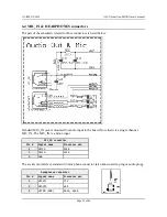 Preview for 25 page of OLIMEX A20-OLinuXino-MICRO User Manual