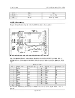 Preview for 30 page of OLIMEX A20-OLinuXino-MICRO User Manual