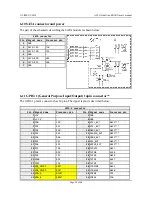 Preview for 32 page of OLIMEX A20-OLinuXino-MICRO User Manual