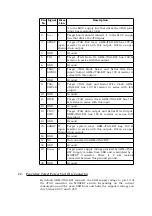 Preview for 4 page of OLIMEX ARM-JTAG-EW User Manual