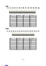 Preview for 12 page of OLIMEX AVR-H128-CAN User Manual