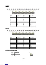 Preview for 13 page of OLIMEX AVR-H128-CAN User Manual