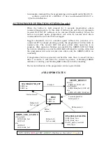 Предварительный просмотр 10 страницы OLIMEX AVR-ISP500-TINY User Manual