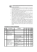 Предварительный просмотр 16 страницы OLIMEX AVR-ISP500-TINY User Manual