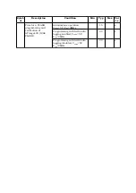 Предварительный просмотр 17 страницы OLIMEX AVR-ISP500-TINY User Manual