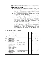 Preview for 10 page of OLIMEX AVR-ISP500 User Manual