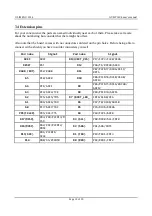 Preview for 19 page of OLIMEX AVR-T32U4 User Manual