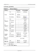 Preview for 23 page of OLIMEX AVR-T32U4 User Manual