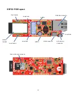 Предварительный просмотр 12 страницы OLIMEX ES32-POE User Manual