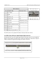 Предварительный просмотр 37 страницы OLIMEX IMX233-OLinuXino-MAXI User Manual