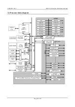 Предварительный просмотр 49 страницы OLIMEX IMX233-OLinuXino-MAXI User Manual