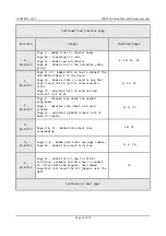 Предварительный просмотр 55 страницы OLIMEX IMX233-OLinuXino-MAXI User Manual