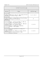 Предварительный просмотр 56 страницы OLIMEX IMX233-OLinuXino-MAXI User Manual