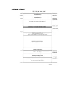 Предварительный просмотр 7 страницы OLIMEX LPC-E2468 User Manual